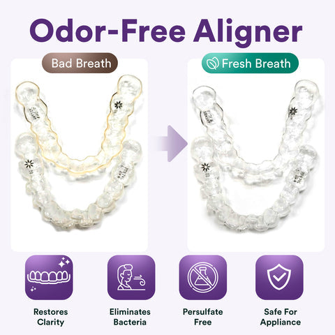 Daily Retainer & Aligner Cleaner Tablets