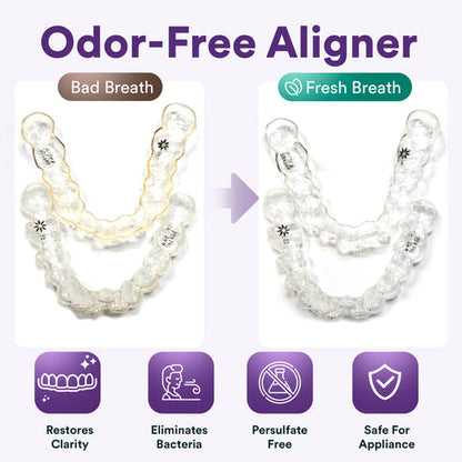 Daily Retainer & Aligner Cleaner Tablets