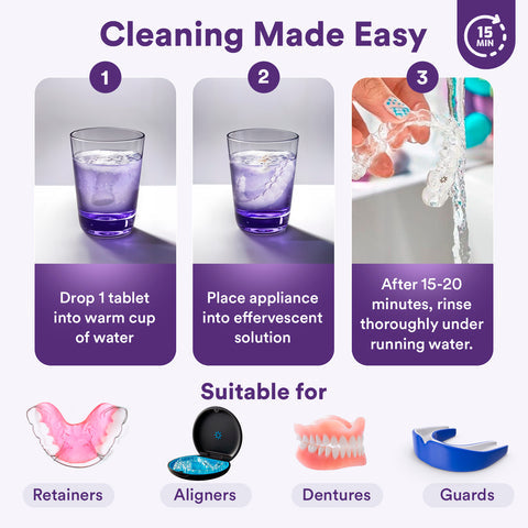 Daily Retainer & Aligner Cleaner Tablets