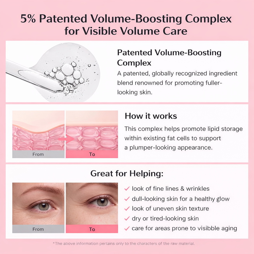 Pink Collagen Volume Multi Balm & Pink Collagen Volume Eye Mask
