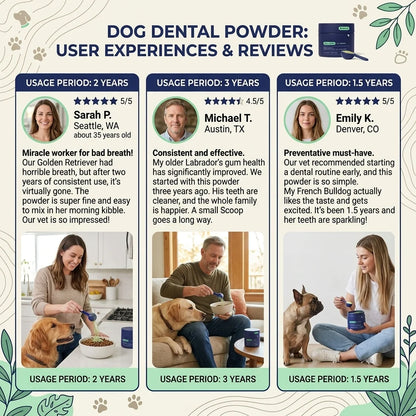 Dog Dental Powder